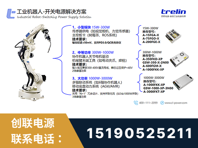霍林郭勒-工业机器人-开关电源解决方案