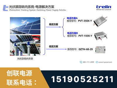 霍林郭勒-光伏跟踪转向系统-电源解决方案