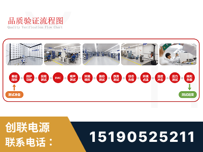 霍林郭勒-全流程品质验证体系完善